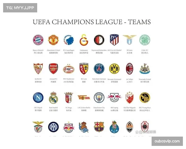 英超球队欧冠表现整体强势 四支队伍有望晋级淘汰赛阶段